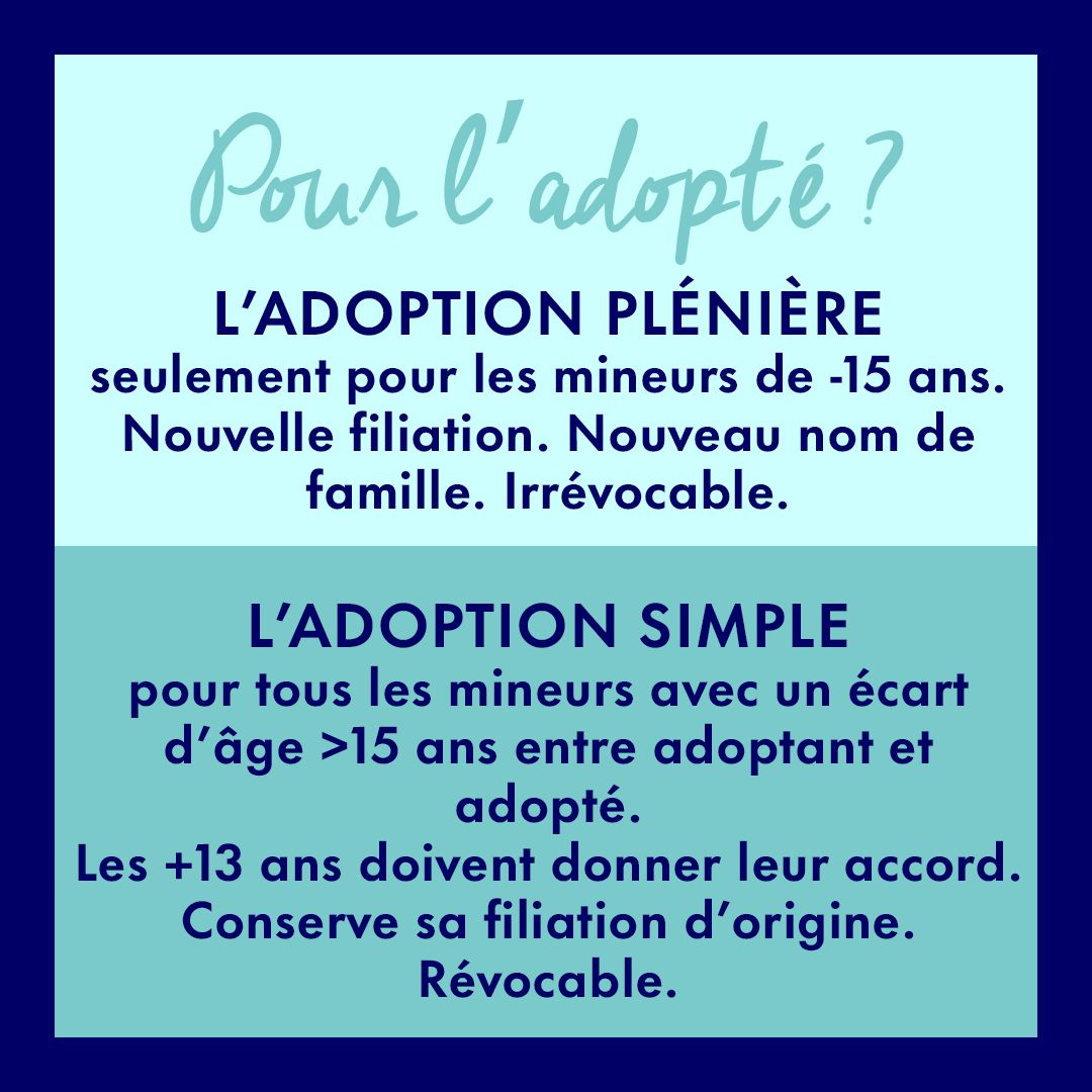 Adoption Simple Adoption Plénière Office M2r Notaires And Associés